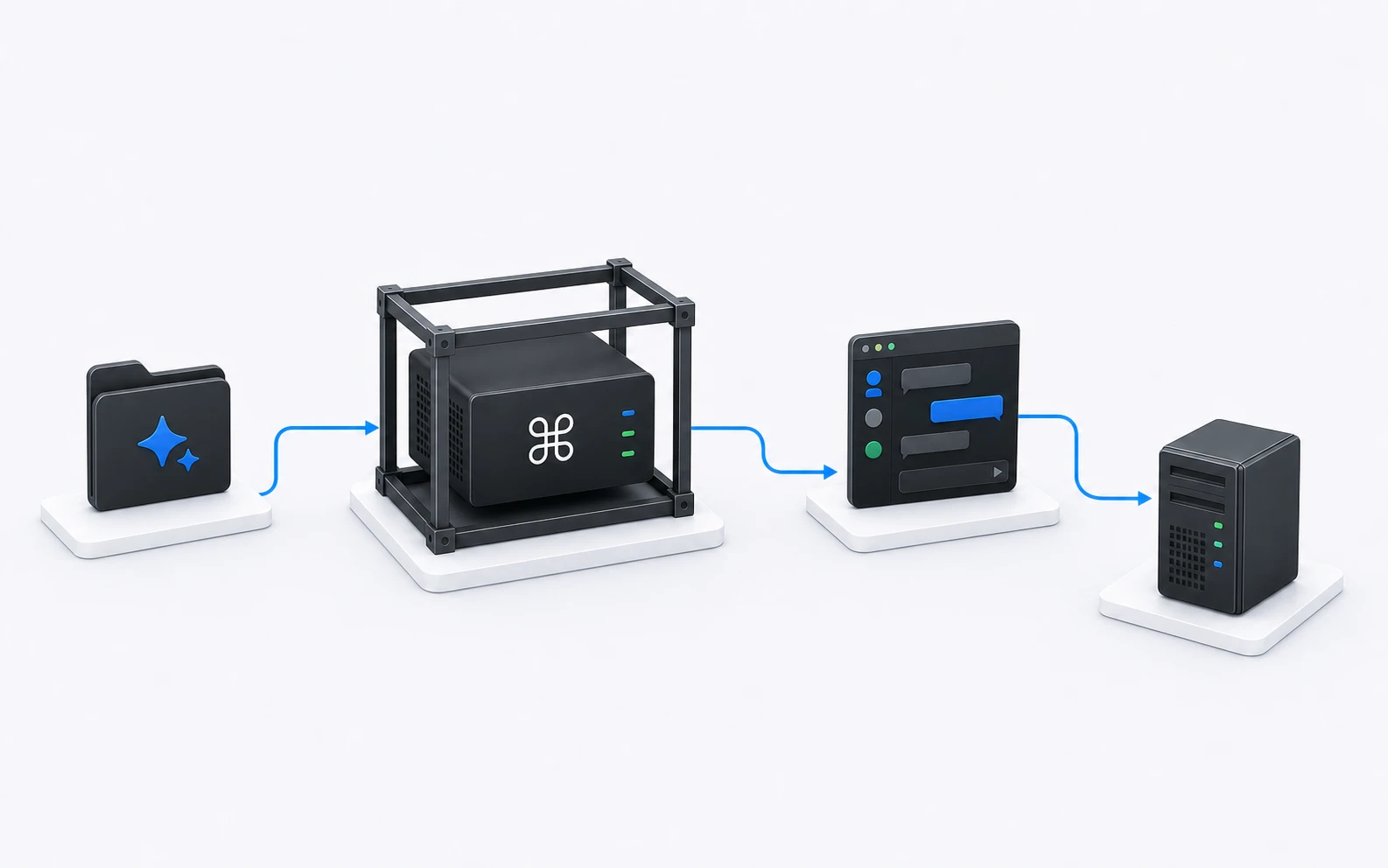 A skill flows through the CMDOP relay into an agent task and then to a healthy machine