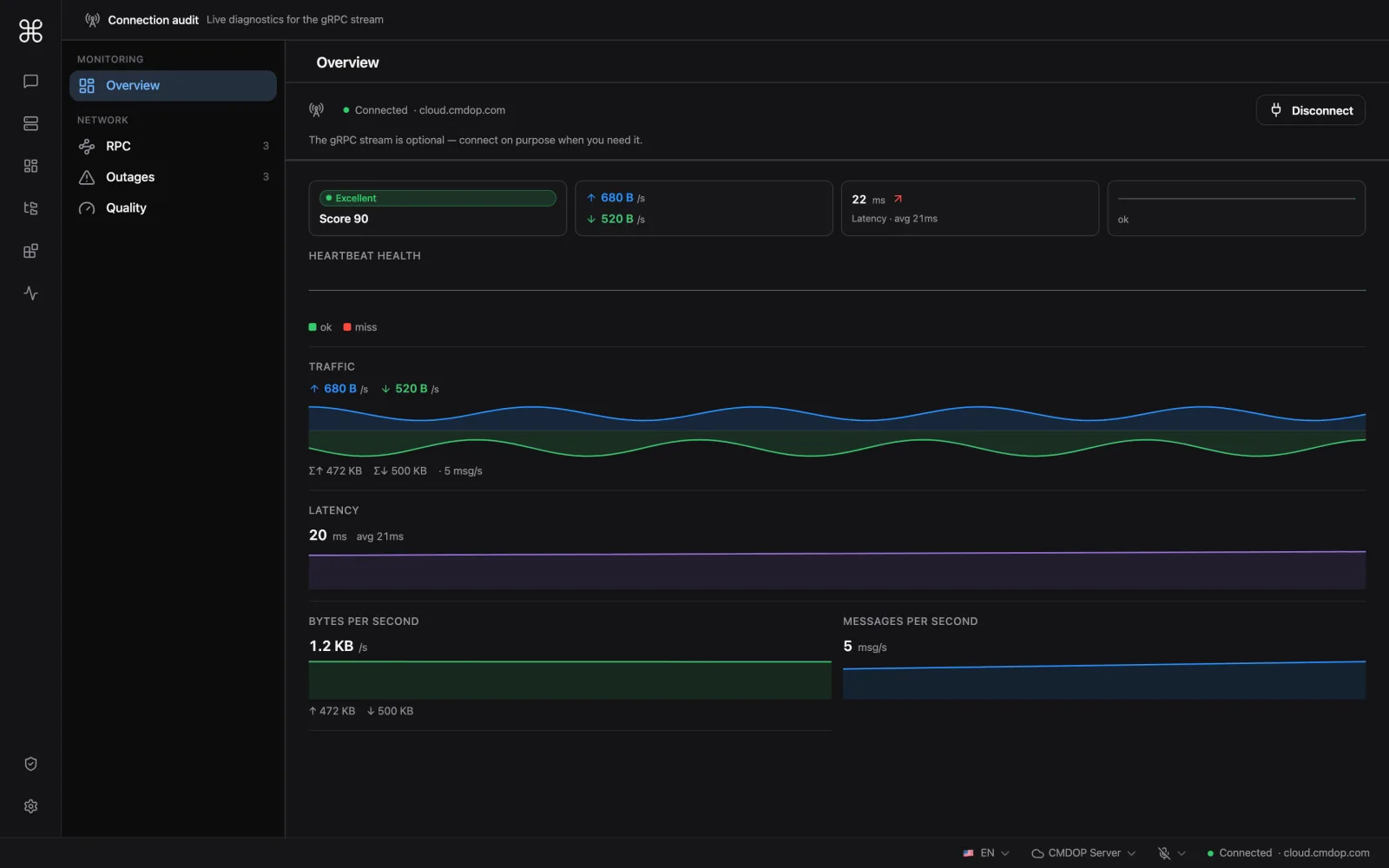 Outbound-only gRPC connection — no open inbound ports; full connection audit and quality score